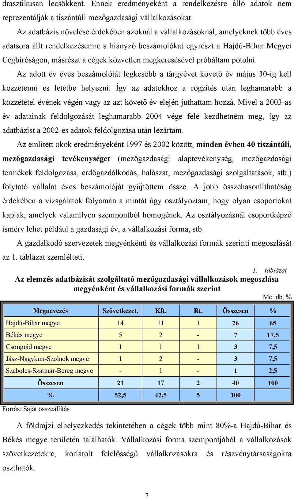 közvetlen megkeresésével próbáltam pótolni. Az adott év éves beszámolóját legkésőbb a tárgyévet követő év május 30-ig kell közzétenni és letétbe helyezni.