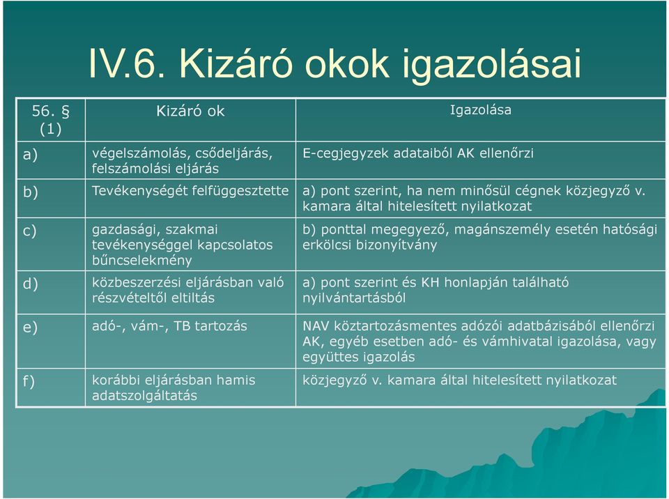 közjegyző v.