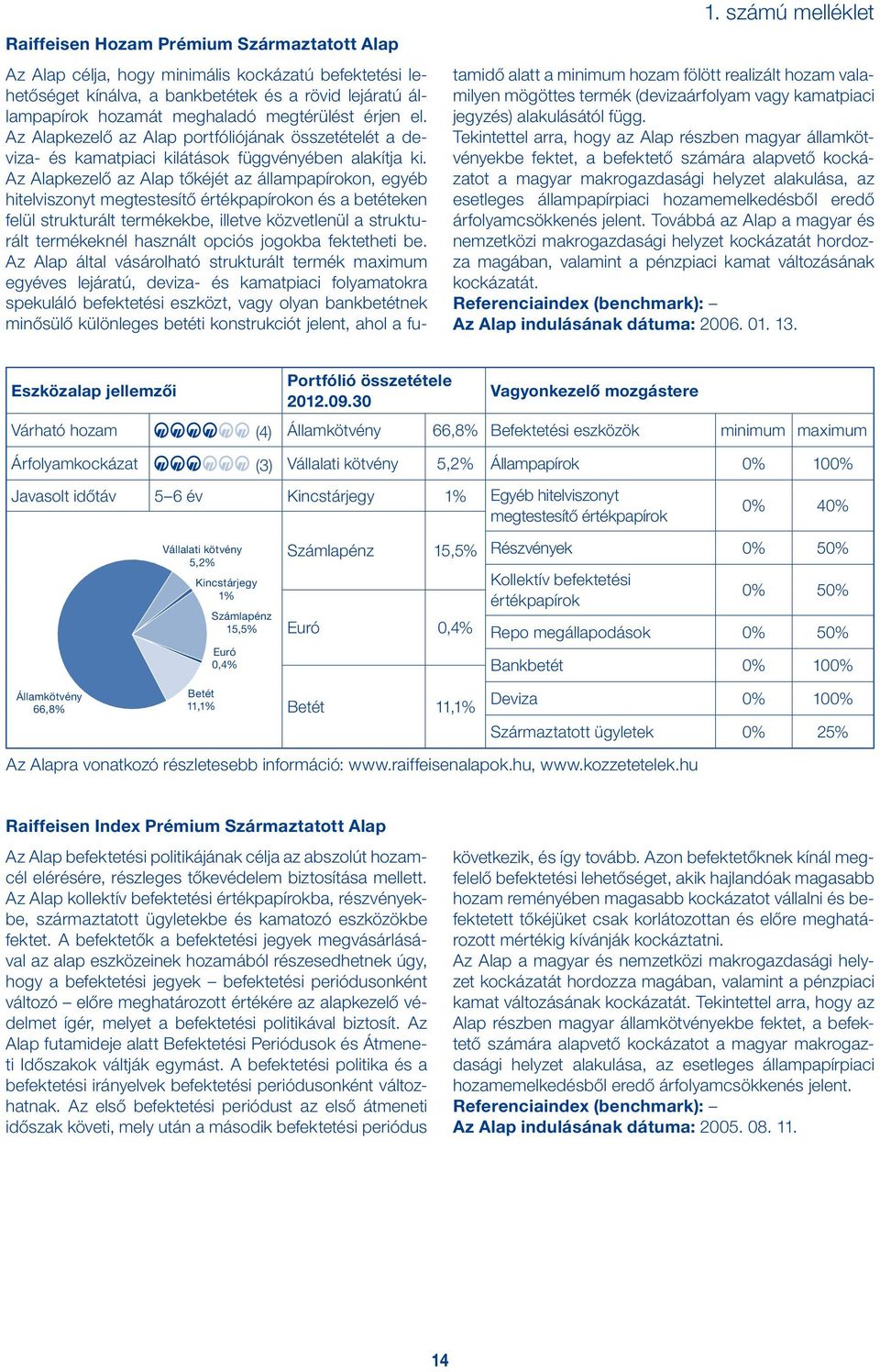 Az Alapkezelő az Alap tőkéjét az állampapírokon, egyéb hitelviszonyt megtestesítő értékpapírokon és a betéteken felül strukturált termékekbe, illetve közvetlenül a strukturált termékeknél használt