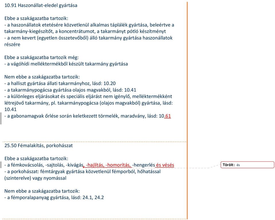 lásd: 10.20 a takarmánypogácsa gyártása olajos magvakból, lásd: 10.41 a különleges eljárásokat és speciális eljárást nem igénylő, melléktermékként létrejövő takarmány, pl.