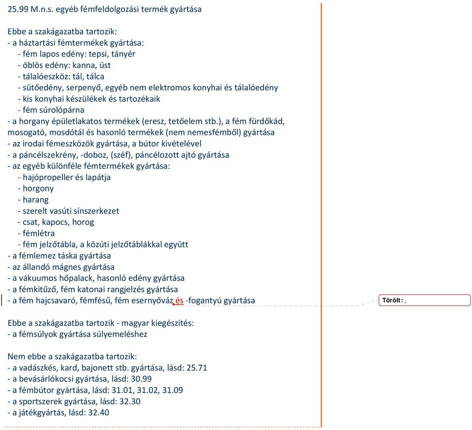 konyhai és tálalóedény kis konyhai készülékek és tartozékaik fém súrolópárna a horgany épületlakatos termékek (eresz, tetőelem stb.