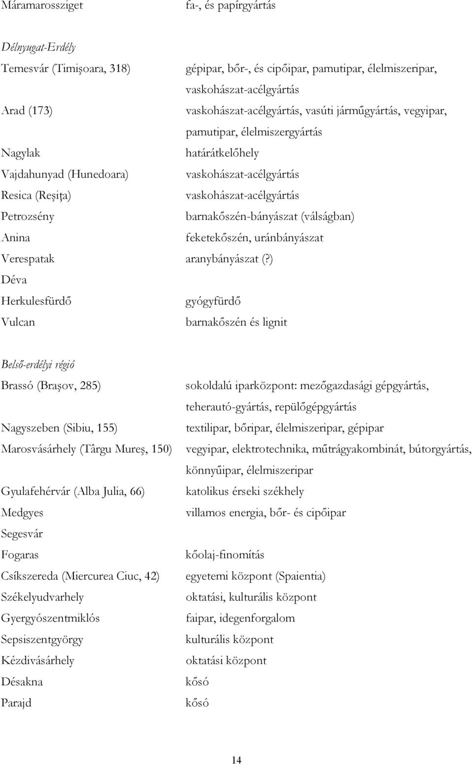 barnakőszén-bányászat (válságban) Anina feketekőszén, uránbányászat Verespatak aranybányászat (?