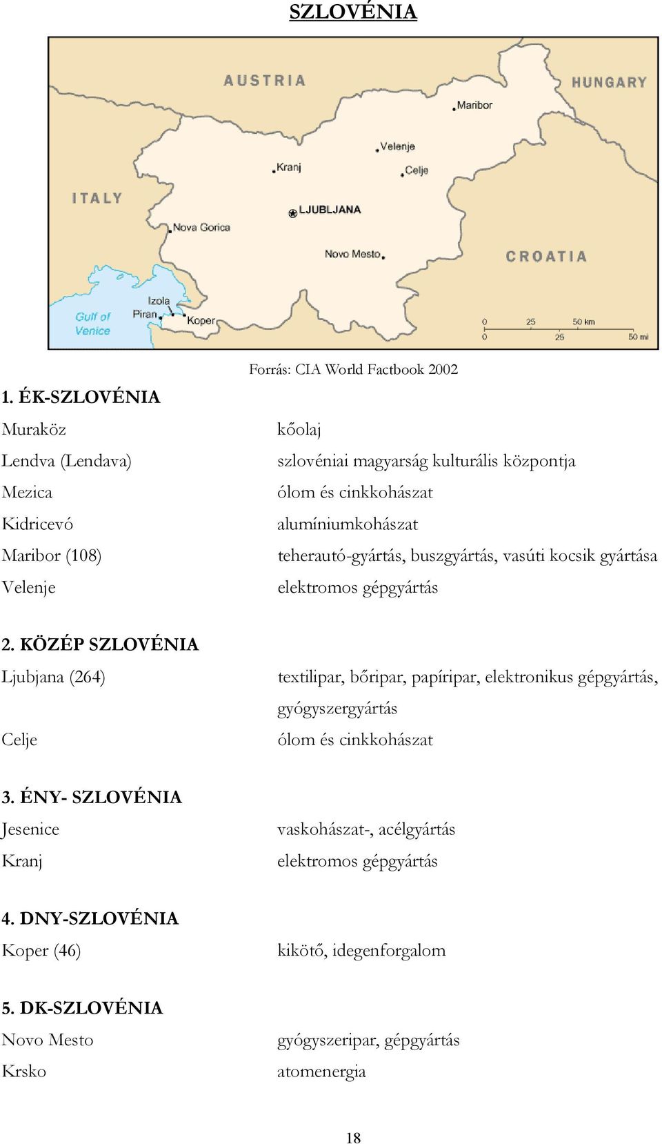 központja ólom és cinkkohászat alumíniumkohászat teherautó-gyártás, buszgyártás, vasúti kocsik gyártása elektromos gépgyártás 2.