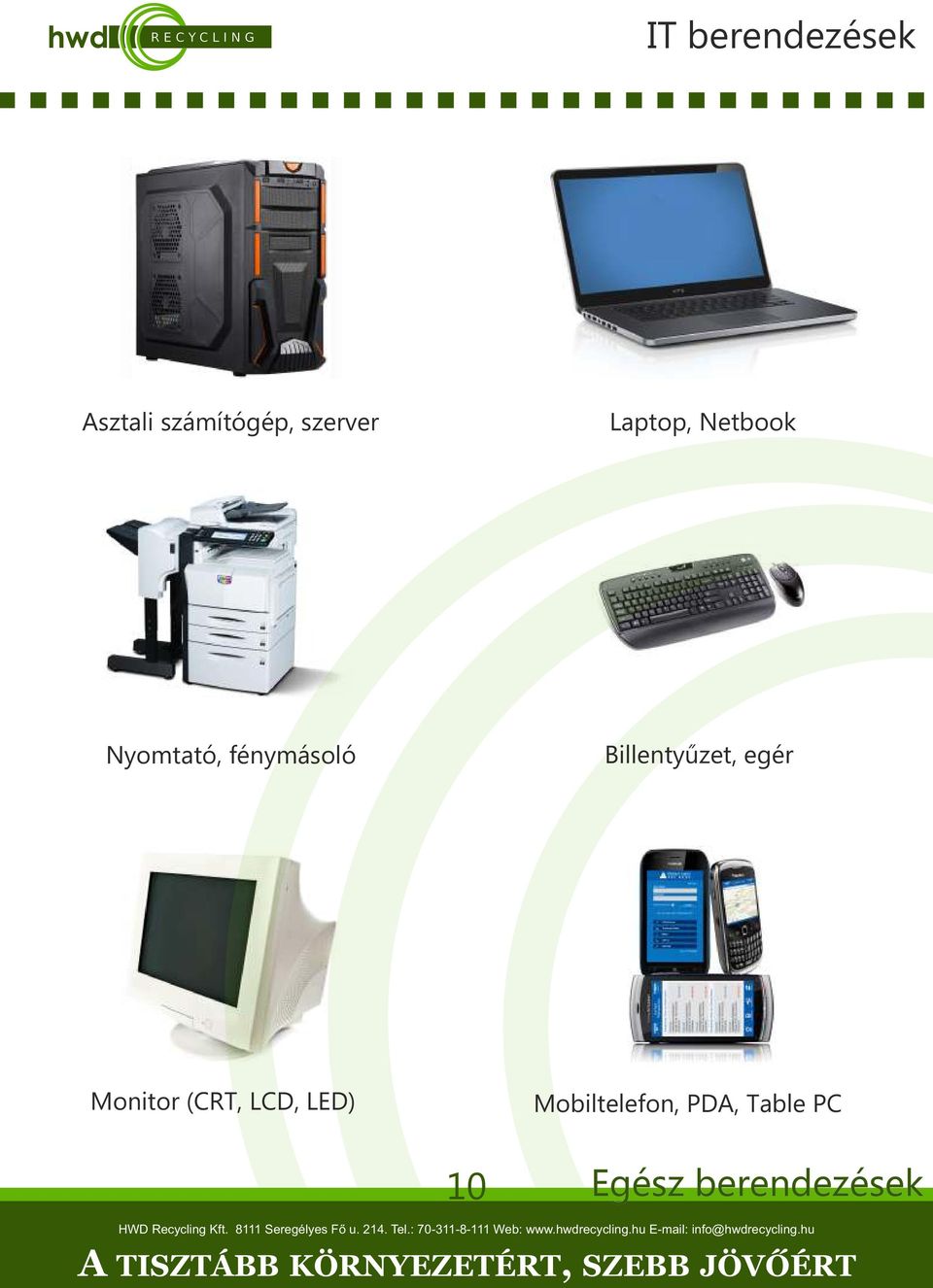 Billentyűzet, egér Monitor (CRT, LCD, LED)