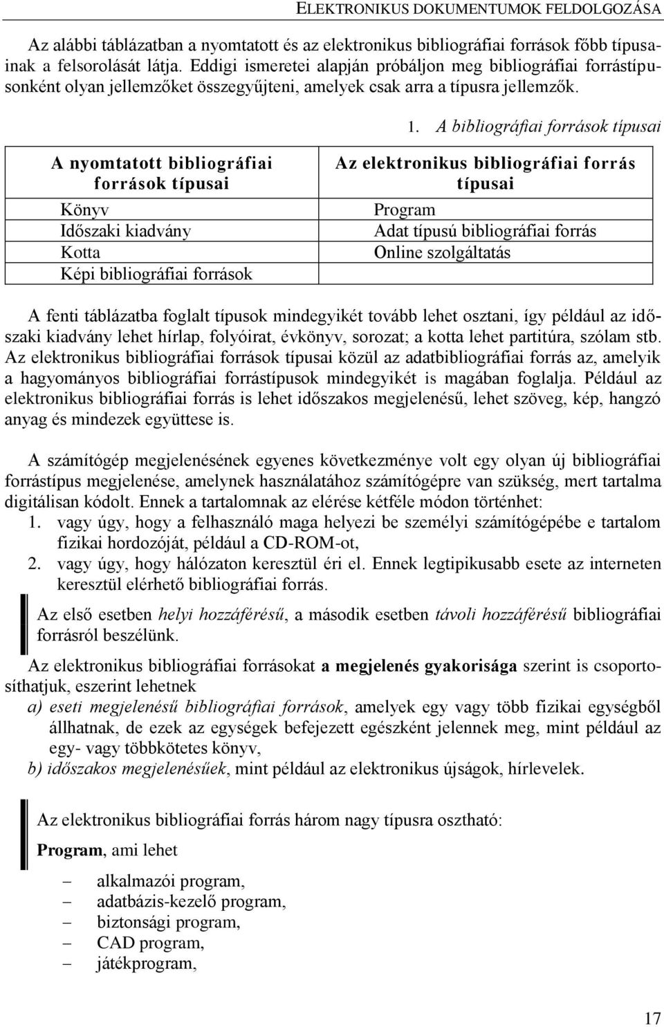 A bibliográfiai források típusai A nyomtatott bibliográfiai források típusai Könyv Időszaki kiadvány Kotta Képi bibliográfiai források Az elektronikus bibliográfiai forrás típusai Program Adat típusú