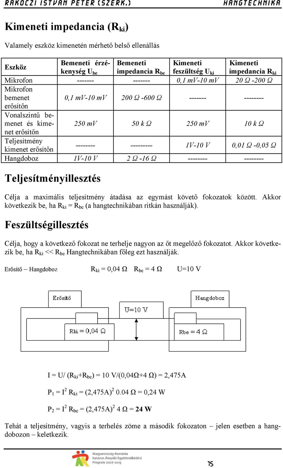 erősítőn -------- --------- 1V-10 V 0,01 Ω -0,05 Ω Hangdoboz 1V-10 V 2 Ω -16 Ω -------- -------- Teljesítményillesztés Célja a maximális teljesítmény átadása az egymást követő fokozatok között.