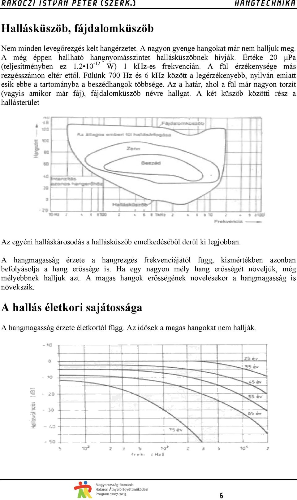 Fülünk 700 Hz és 6 khz között a legérzékenyebb, nyilván emiatt esik ebbe a tartományba a beszédhangok többsége.