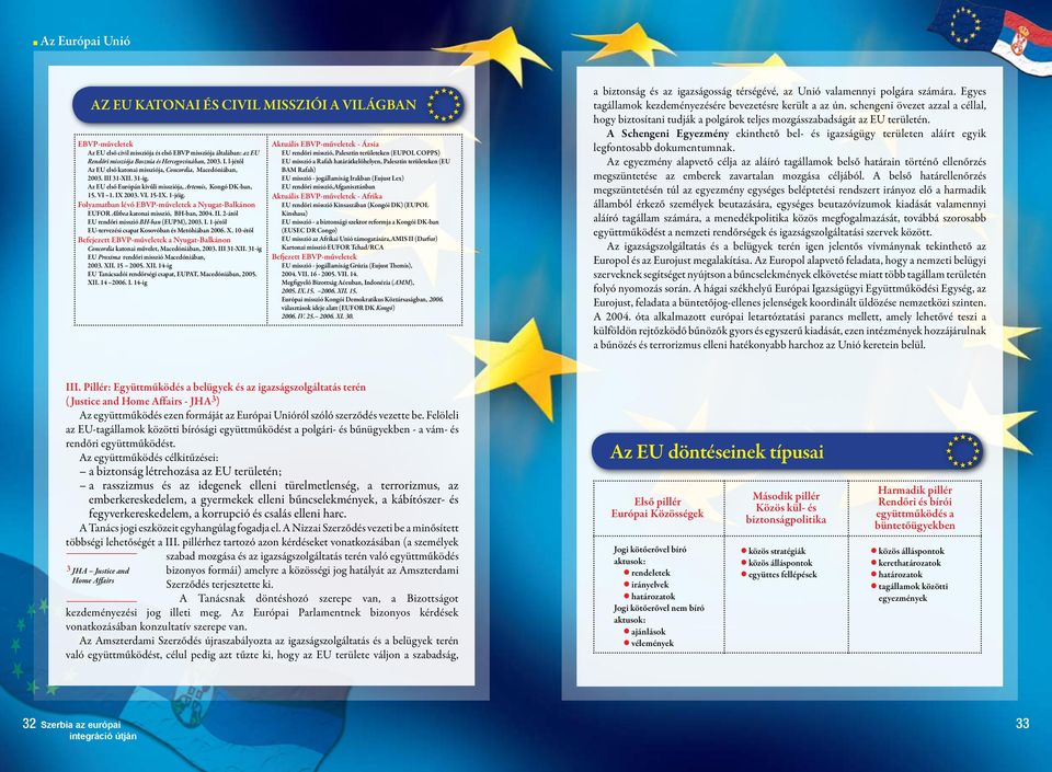 Folyamatban lévő EBVP-műveletek a Nyugat-Balkánon EUFOR Althea katonai misszió, BH-ban, 2004. II. 2-ától EU rendőri misszió BH-ban (EUPM), 2003. I. 1-jétől EU-tervezési csapat Kosovóban és Metóhiában 2006.