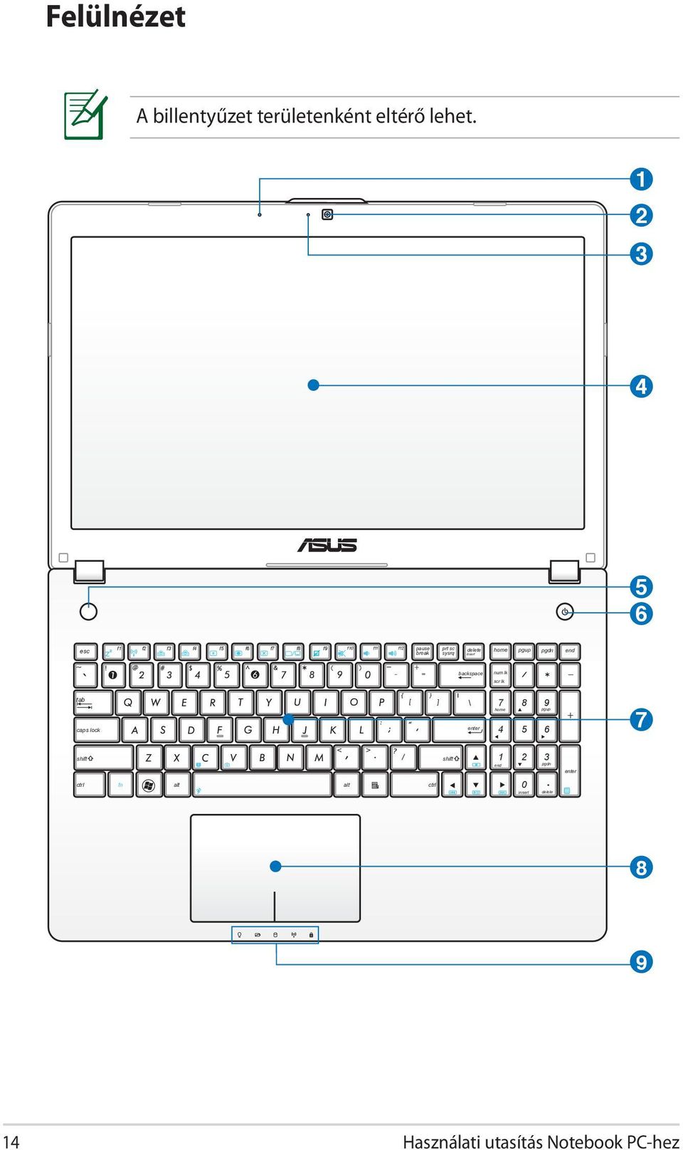 home pgup pgdn end backspace num lk scr lk tab caps lock enter 7 8 9 home pgup 4 5 6 7