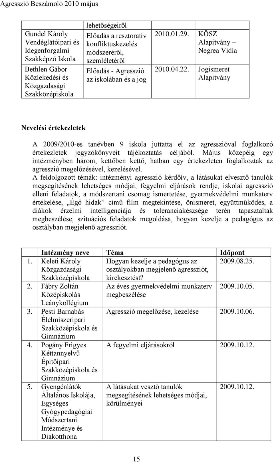 Jogismeret Alapítvány Nevelési értekezletek A 2009/2010-es tanévben 9 iskola juttatta el az agresszióval foglalkozó értekezletek jegyzőkönyveit tájékoztatás céljából.