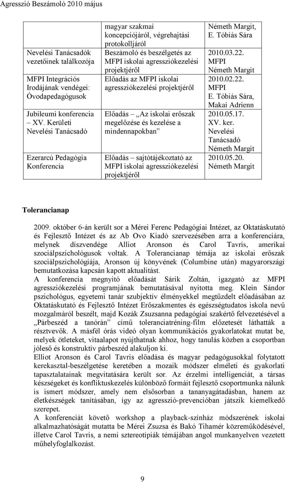 az MFPI iskolai agressziókezelési projektjéről Előadás Az iskolai erőszak megelőzése és kezelése a mindennapokban Előadás sajtótájékoztató az MFPI iskolai agressziókezelési projektjéről Németh