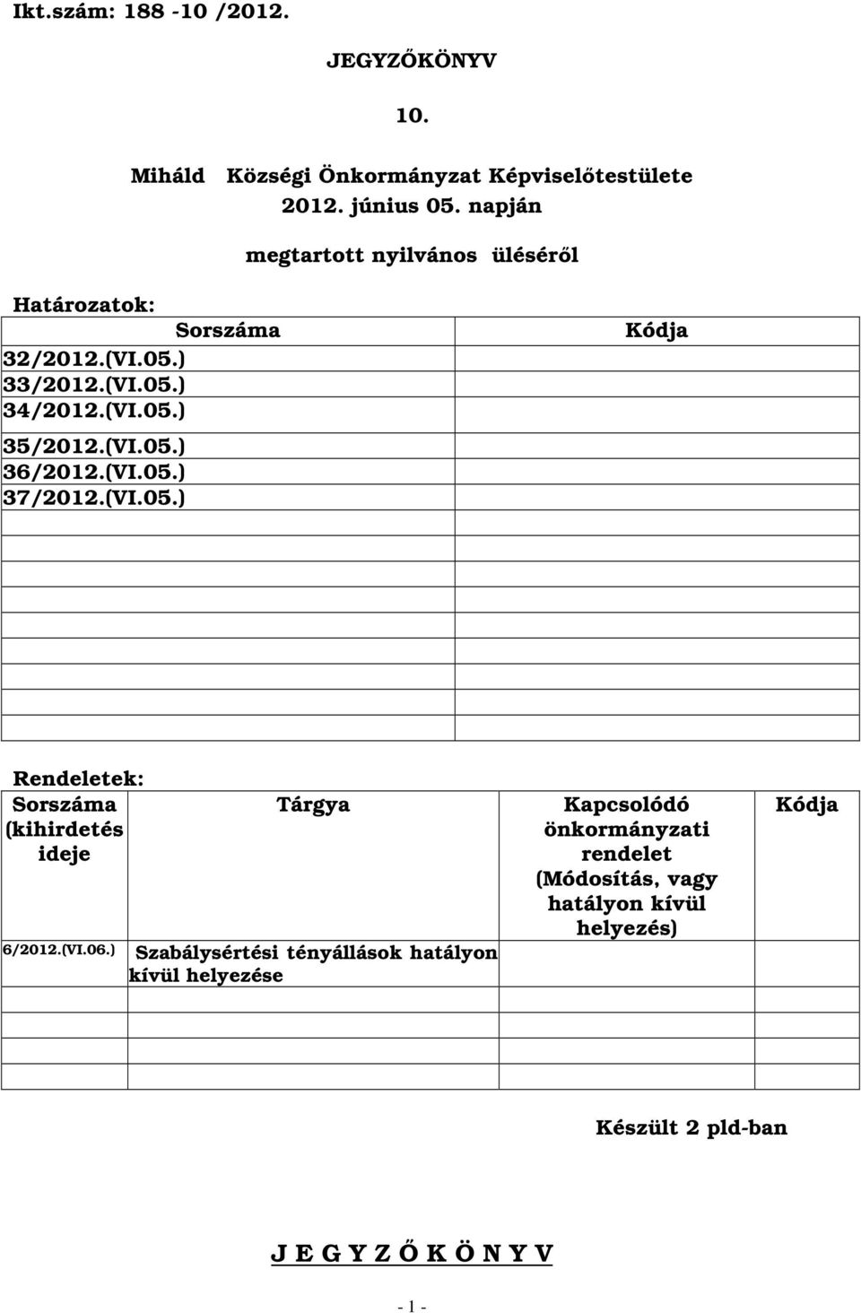 (VI.05.) 37/2012.(VI.05.) Kódja Rendeletek: Sorszáma (kihirdetés ideje 6/2012.(VI.06.