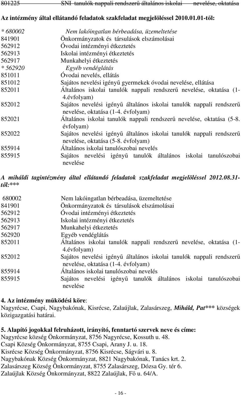 Óvodai nevelés, ellátás 851012 Sajátos nevelési igényű gyermekek óvodai nevelése, ellátása 852011 Általános iskolai tanulók nappali rendszerű nevelése, oktatása (1-4.