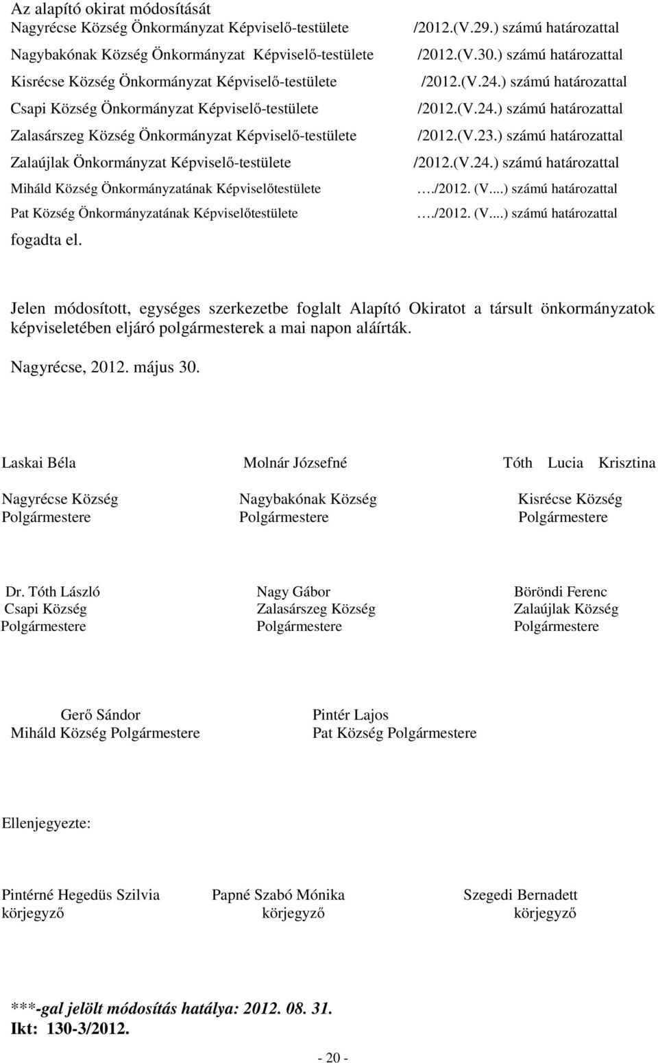 Önkormányzatának Képviselőtestülete fogadta el. /2012.(V.29.) számú határozattal /2012.(V.30.) számú határozattal /2012.(V.24.) számú határozattal /2012.(V.24.) számú határozattal /2012.(V.23.