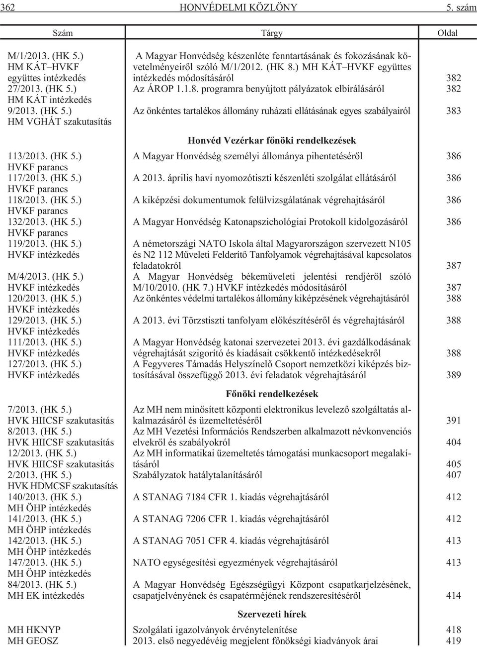 (HK 5.) HVKF intézkedés 111/2013. (HK 5.) HVKF intézkedés 127/2013. (HK 5.) HVKF intézkedés 7/2013. (HK 5.) HVK HIICSF szakutasítás 8/2013. (HK 5.) HVK HIICSF szakutasítás 12/2013. (HK 5.) HVK HIICSF szakutasítás 2/2013.