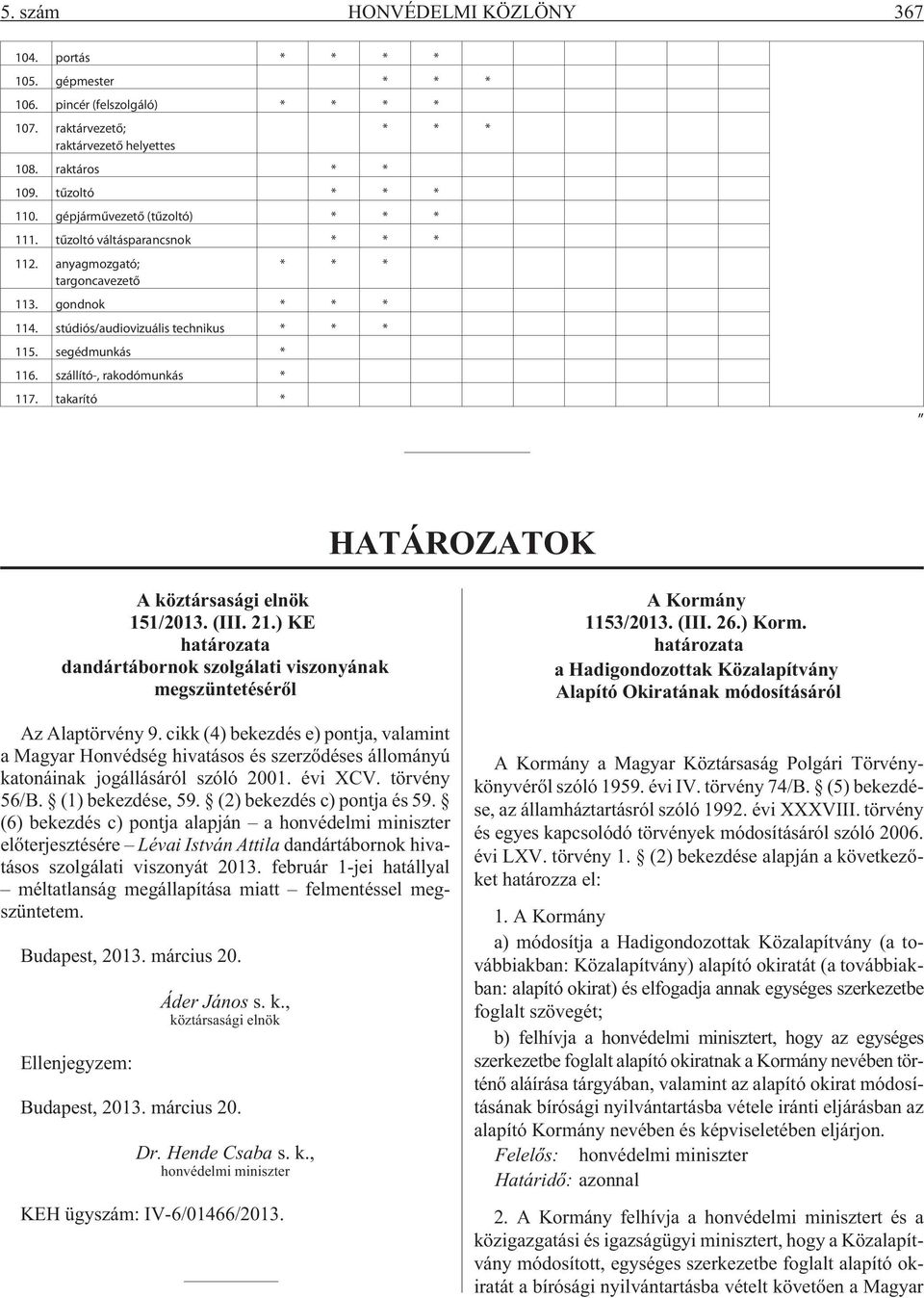 szállító-, rakodómunkás * 117. takarító * HATÁROZATOK A köztársasági elnök 151/2013. (III. 21.) KE határozata dandártábornok szolgálati viszonyának megszüntetésérõl Az Alaptörvény 9.