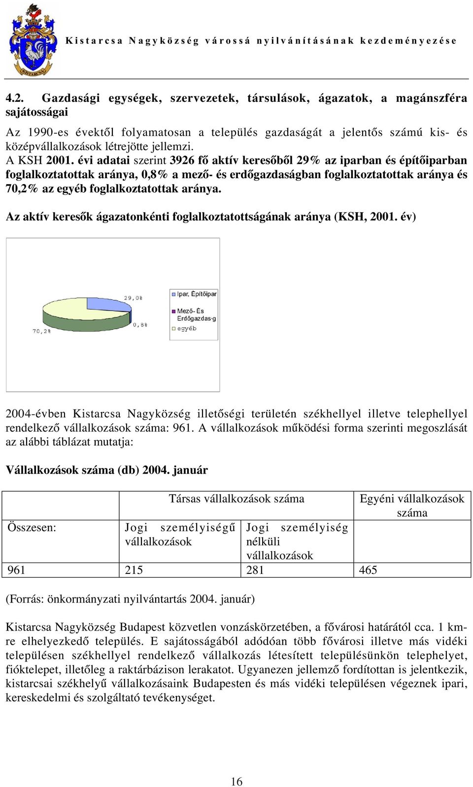 évi adatai szerint 3926 f aktív keres b l 29% az iparban és épít iparban foglalkoztatottak aránya, 0,8% a mez - és erd gazdaságban foglalkoztatottak aránya és 70,2% az egyéb foglalkoztatottak aránya.