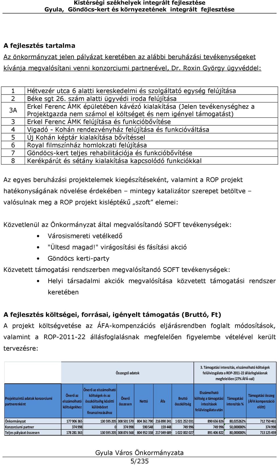 szám alatti ügyvédi iroda felújítása Erkel Ferenc ÁMK épületében kávézó kialakítása (Jelen tevékenységhez a 3A Projektgazda nem számol el költséget és nem igényel támogatást) 3 Erkel Ferenc ÁMK