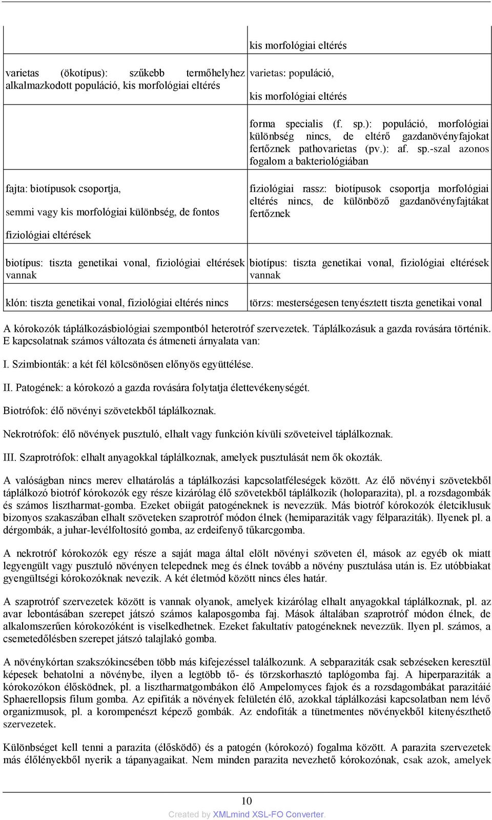 ): populáció, morfológiai különbség nincs, de eltérő gazdanövényfajokat fertőznek pathovarietas (pv.): af. sp.