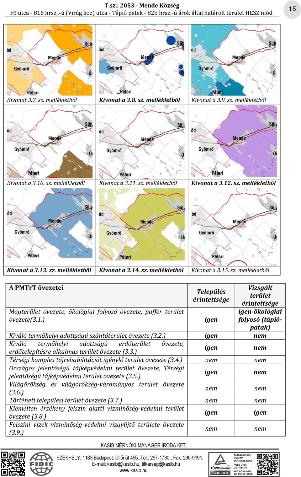 mellékletből Kivonat a 3.14. sz.