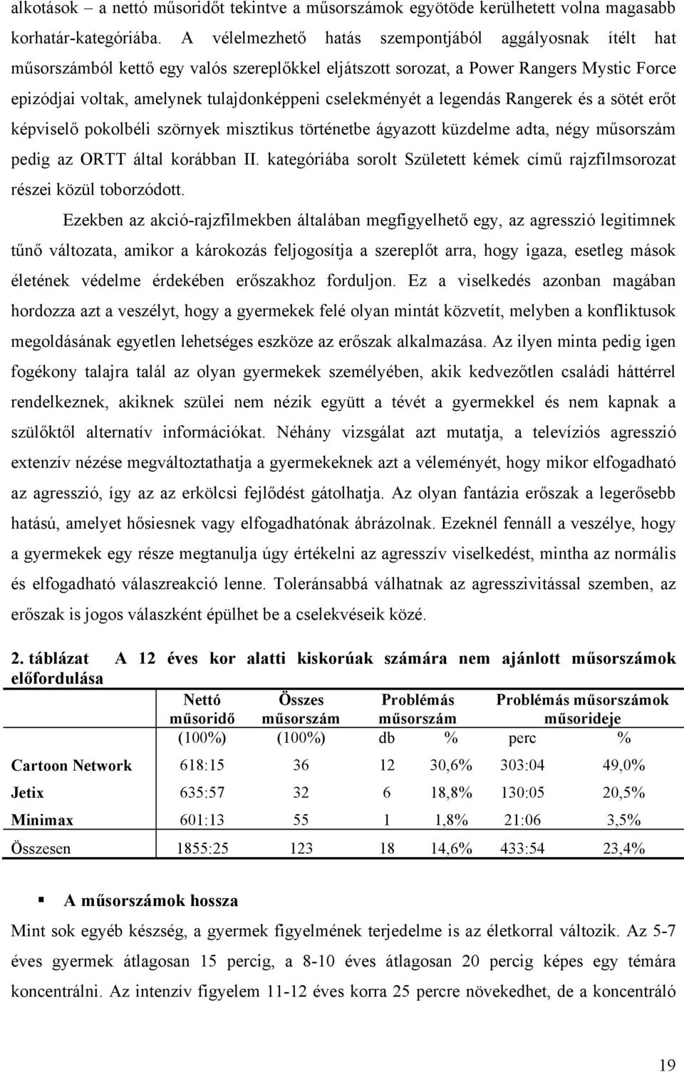 cselekményét a legendás Rangerek és a sötét erőt képviselő pokolbéli szörnyek misztikus történetbe ágyazott küzdelme adta, négy műsorszám pedig az ORTT által korábban II.