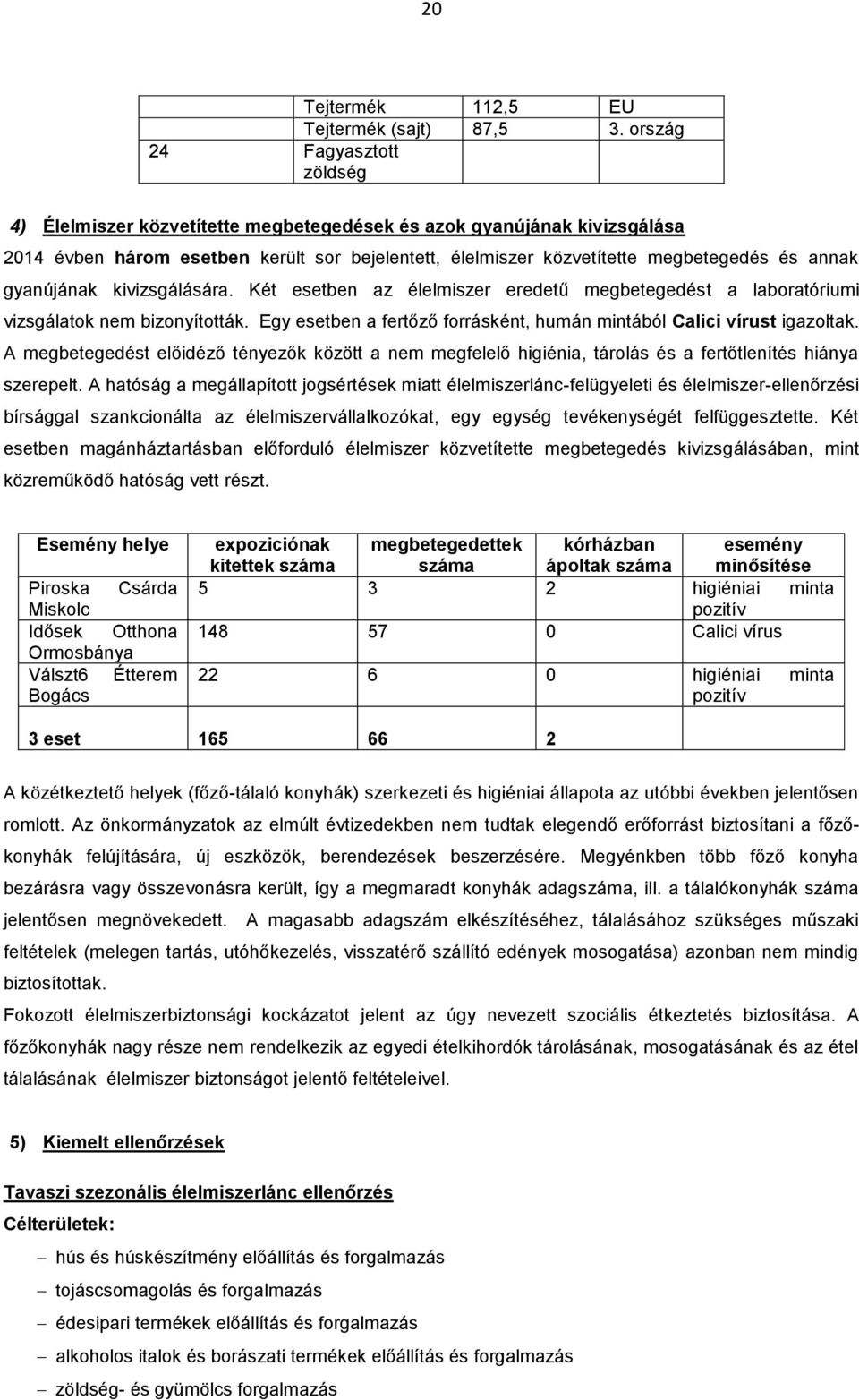 gyanújának kivizsgálására. Két esetben az élelmiszer eredetű megbetegedést a laboratóriumi vizsgálatok nem bizonyították. Egy esetben a fertőző forrásként, humán mintából Calici vírust igazoltak.