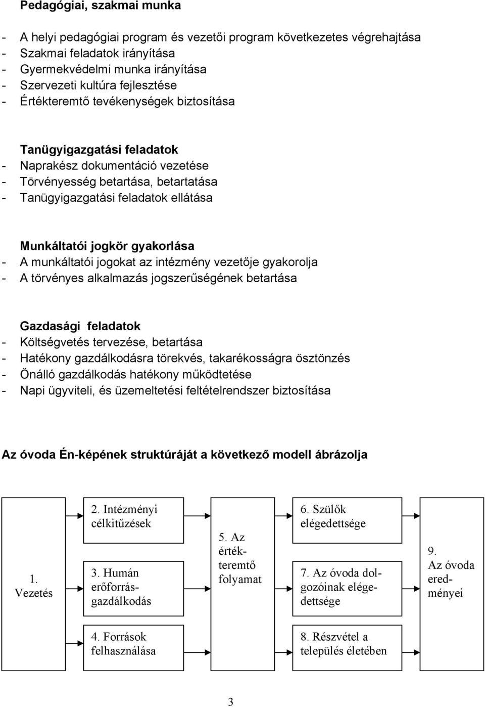 gyakorlása - A munkáltatói jogokat az intézmény vezetője gyakorolja - A törvényes alkalmazás jogszerűségének betartása Gazdasági feladatok - Költségvetés tervezése, betartása - Hatékony gazdálkodásra