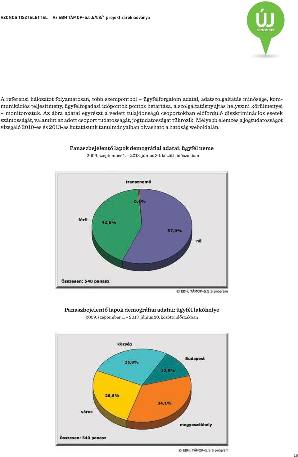 betartása, a szolgáltatásnyújtás helyszíni körülményei monitoroztuk.