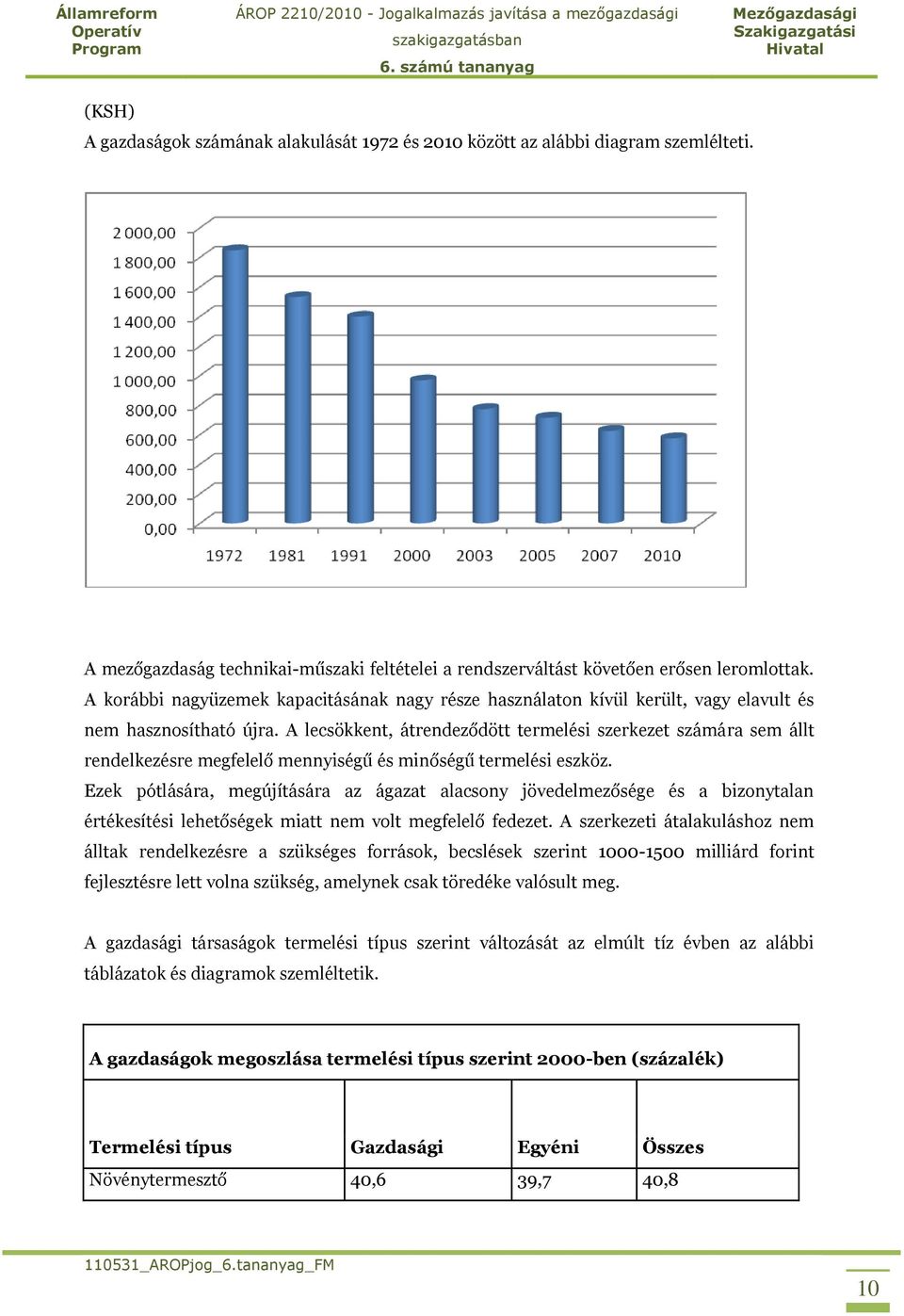 A lecsökkent, átrendeződött termelési szerkezet számára sem állt rendelkezésre megfelelő mennyiségű és minőségű termelési eszköz.