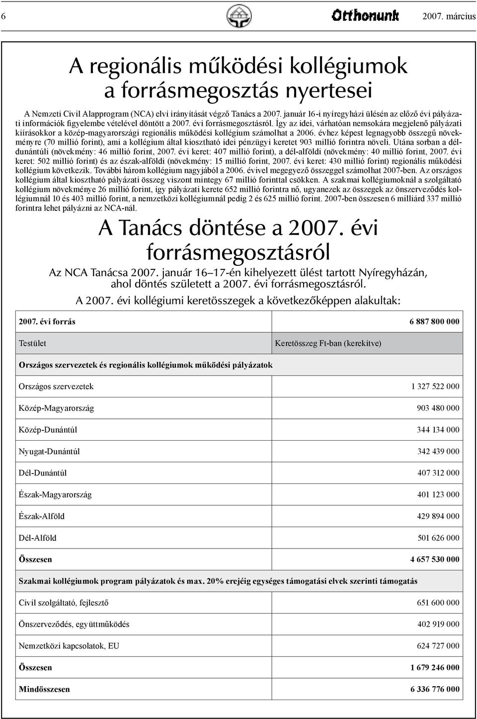 Így az idei, várhatóan nemsokára megjelenő pályázati kiírásokkor a közép-magyarországi regionális működési kollégium számolhat a 2006.