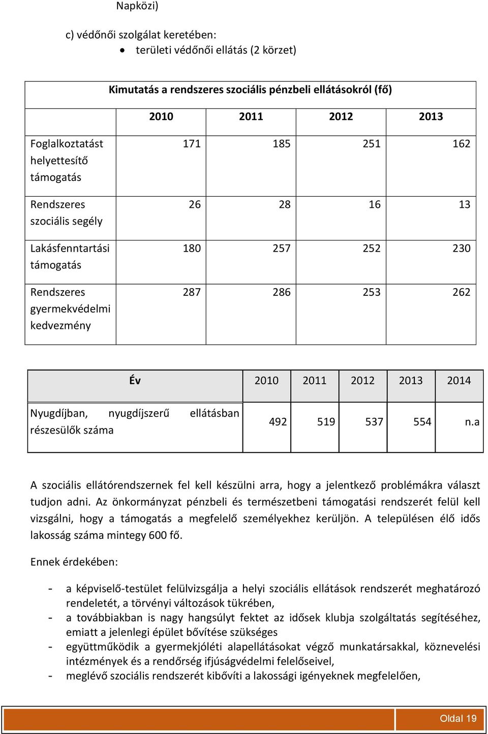 nyugdíjszerű ellátásban részesülők száma 492 519 537 554 n.a A szociális ellátórendszernek fel kell készülni arra, hogy a jelentkező problémákra választ tudjon adni.