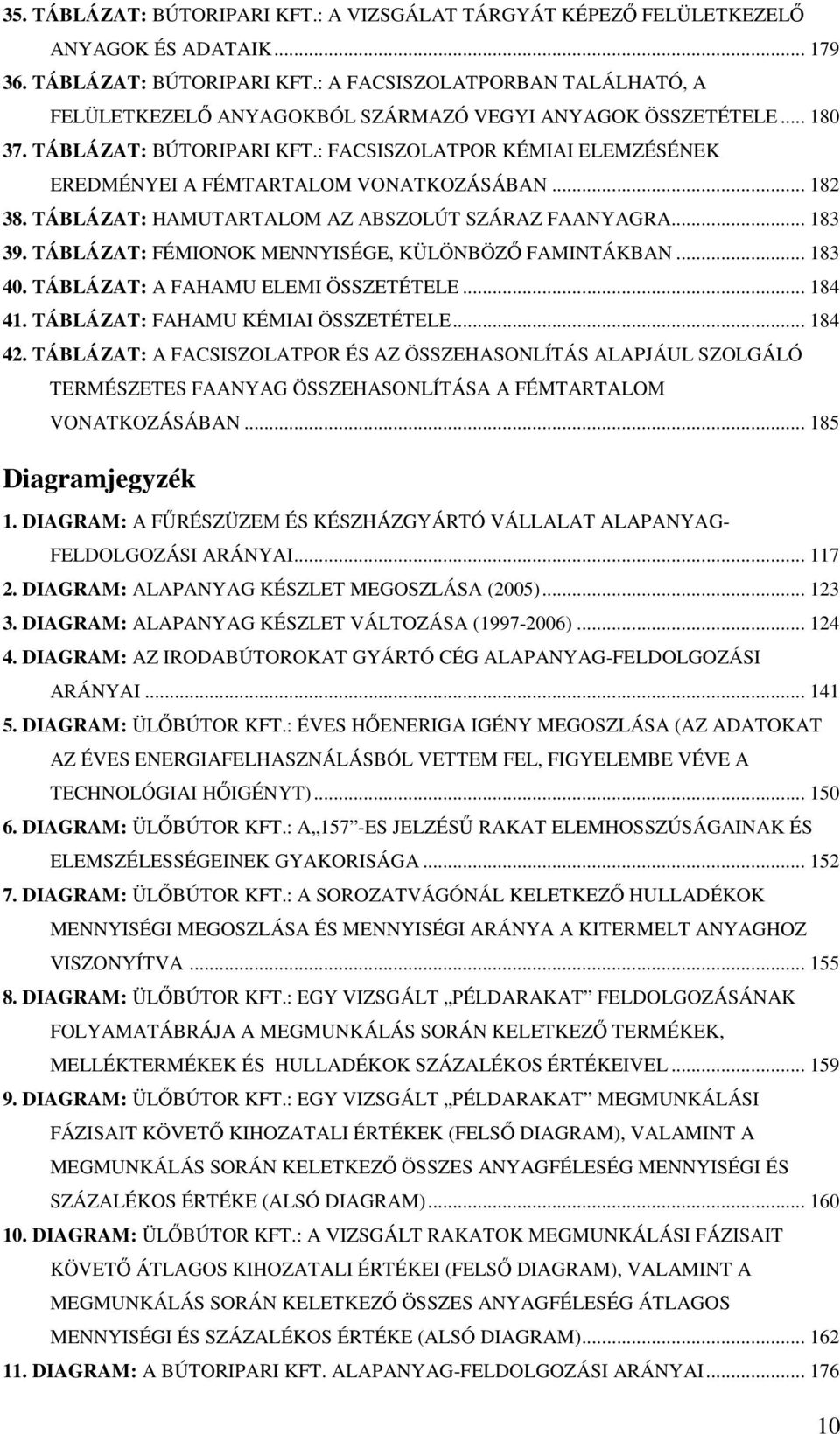 TÁBLÁZAT: FÉMIONOK MENNYISÉGE, KÜLÖNBÖZİ FAMINTÁKBAN... 183 40. TÁBLÁZAT: A FAHAMU ELEMI ÖSSZETÉTELE... 184 41. TÁBLÁZAT: FAHAMU KÉMIAI ÖSSZETÉTELE... 184 42.