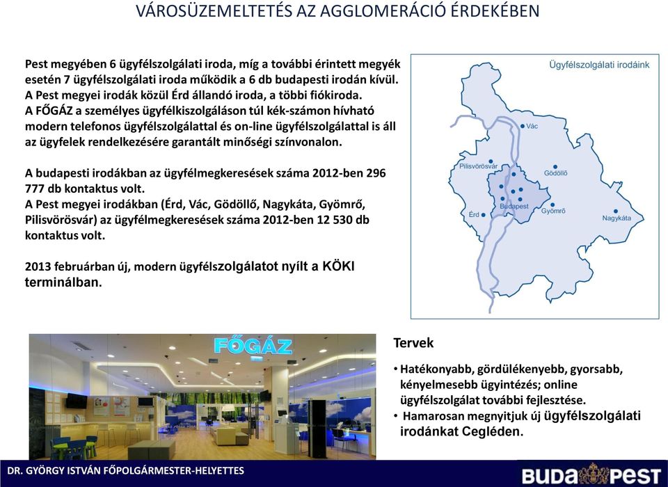 A FŐGÁZ a személyes ügyfélkiszolgáláson túl kék-számon hívható modern telefonos ügyfélszolgálattal és on-line ügyfélszolgálattal is áll az ügyfelek rendelkezésére garantált minőségi színvonalon.