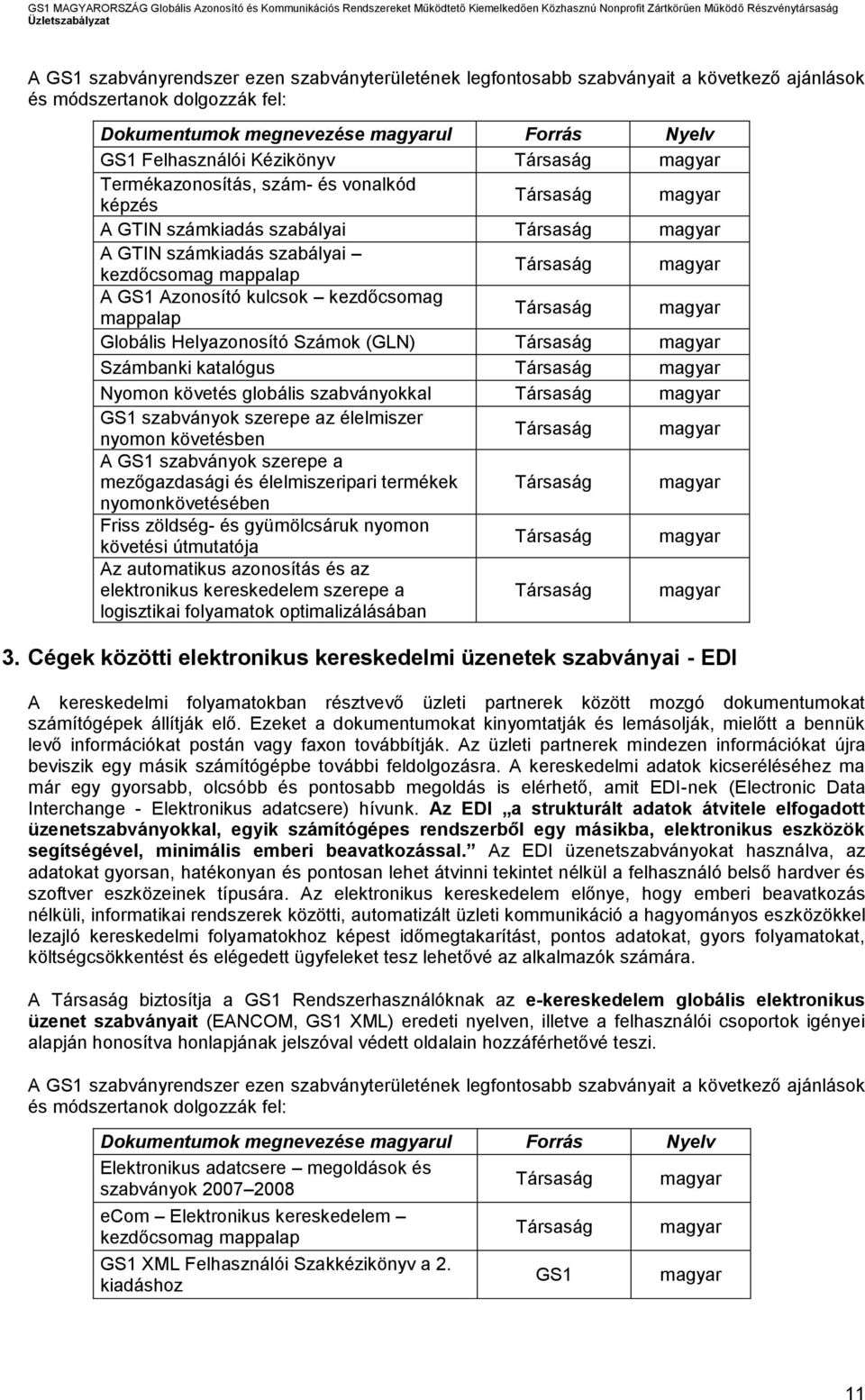 kulcsok kezdőcsomag mappalap Társaság magyar Globális Helyazonosító Számok (GLN) Társaság magyar Számbanki katalógus Társaság magyar Nyomon követés globális szabványokkal Társaság magyar GS1