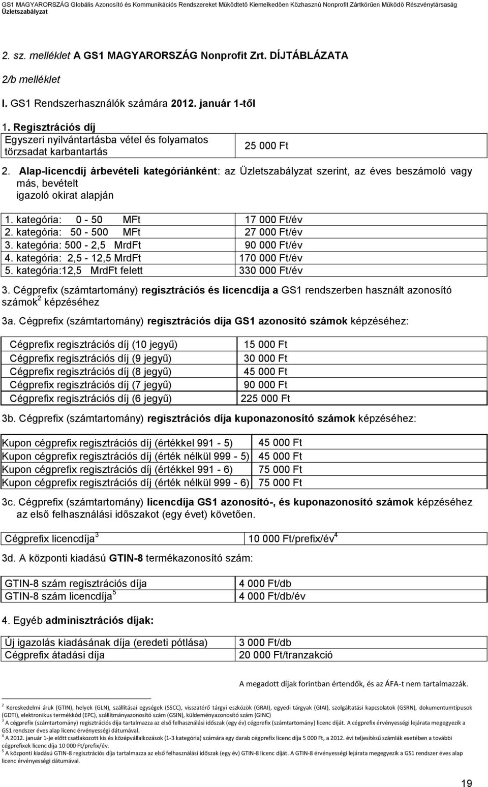 Alap-licencdíj árbevételi kategóriánként: az szerint, az éves beszámoló vagy más, bevételt igazoló okirat alapján 1. kategória: 0-50 MFt 17 000 Ft/év 2. kategória: 50-500 MFt 27 000 Ft/év 3.