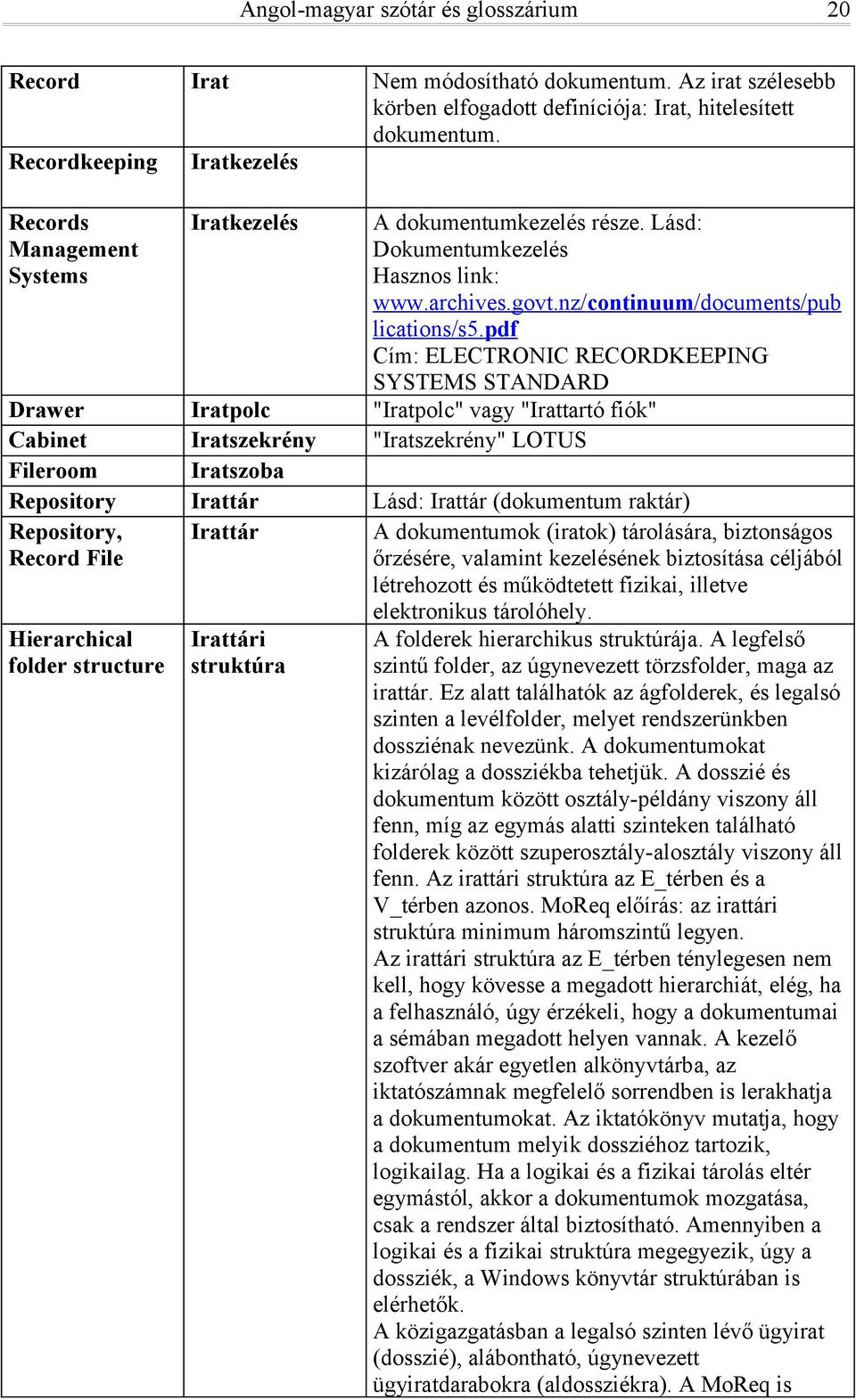 pdf Cím: ELECTRONIC RECORDKEEPING SYSTEMS STANDARD Drawer Iratpolc "Iratpolc" vagy "Irattartó fiók" Cabinet Iratszekrény "Iratszekrény" LOTUS Fileroom Iratszoba Repository Irattár Lásd: Irattár