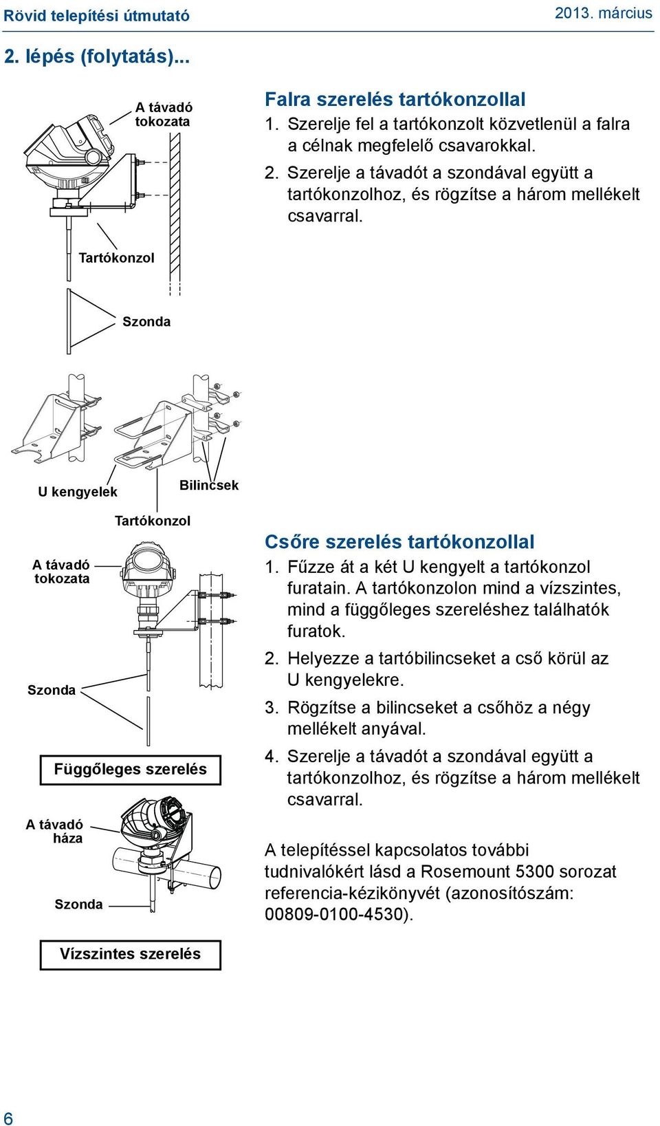 Tartókonzol Szonda U kengyelek Bilincsek A távadó tokozata Szonda Tartókonzol Függőleges szerelés A távadó háza Szonda Csőre szerelés tartókonzollal 1.