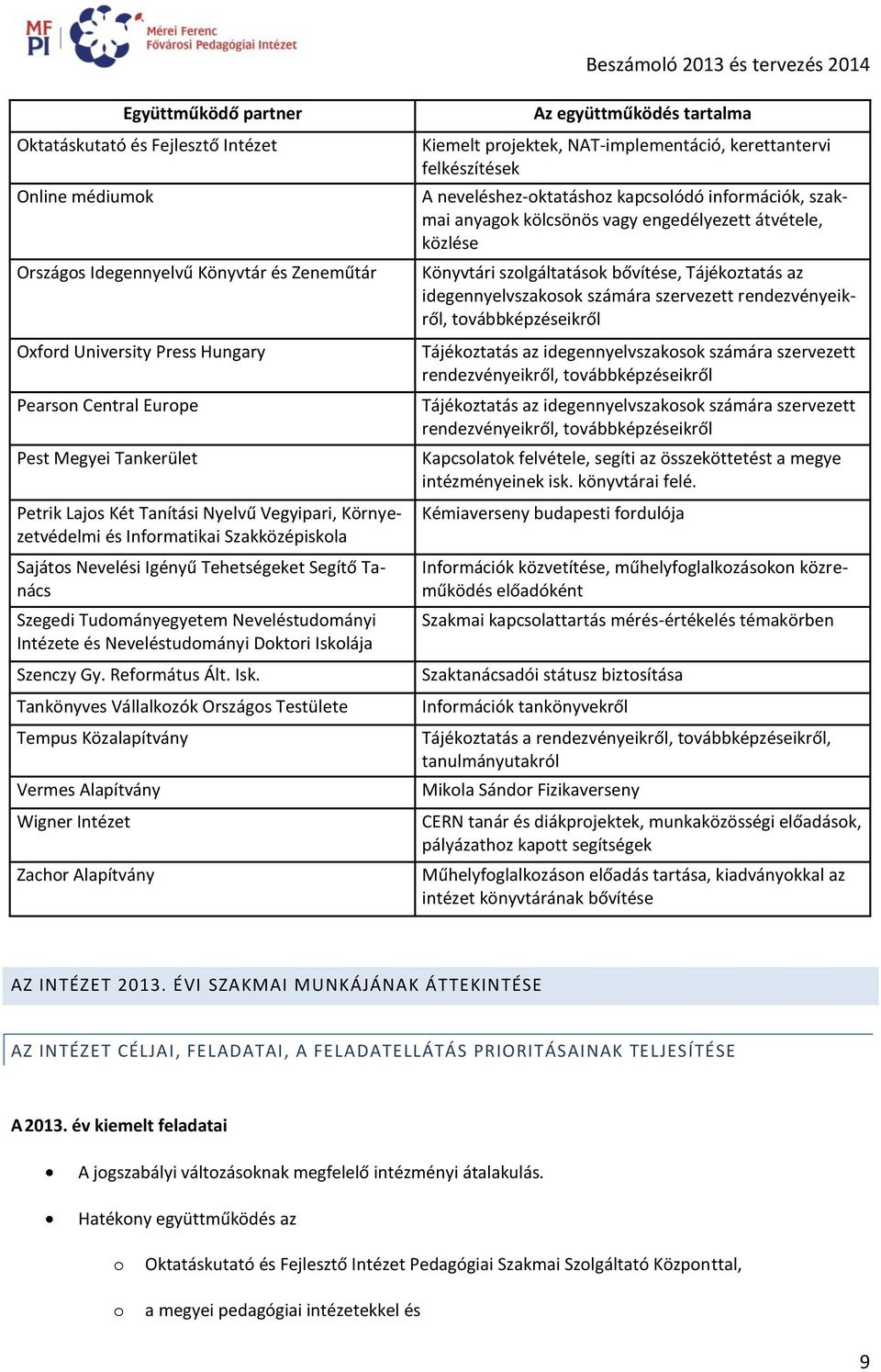 Neveléstudományi Doktori Isko