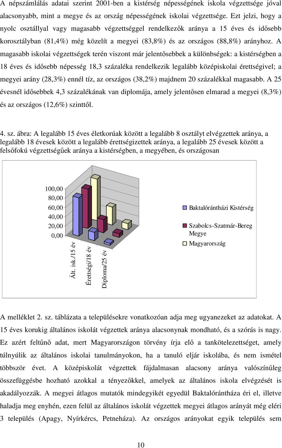 A magasabb iskolai végzettségek terén viszont már jelentısebbek a különbségek: a kistérségben a 18 éves és idısebb népesség 18,3 százaléka rendelkezik legalább középiskolai érettségivel; a megyei