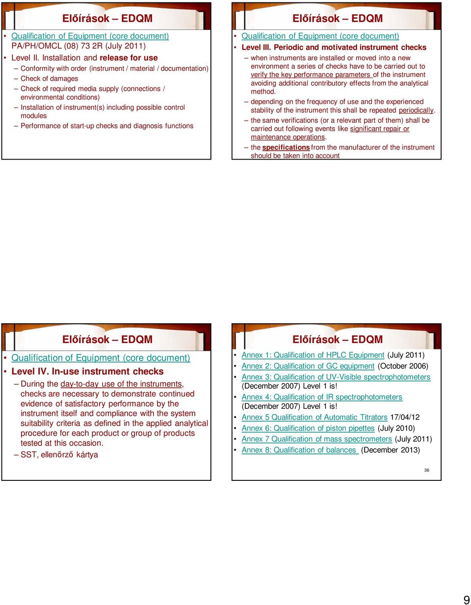 instrument(s) including possible control modules Performance of start-up checks and diagnosis functions El írások EDQM Qualification of Equipment (core document) Level III.