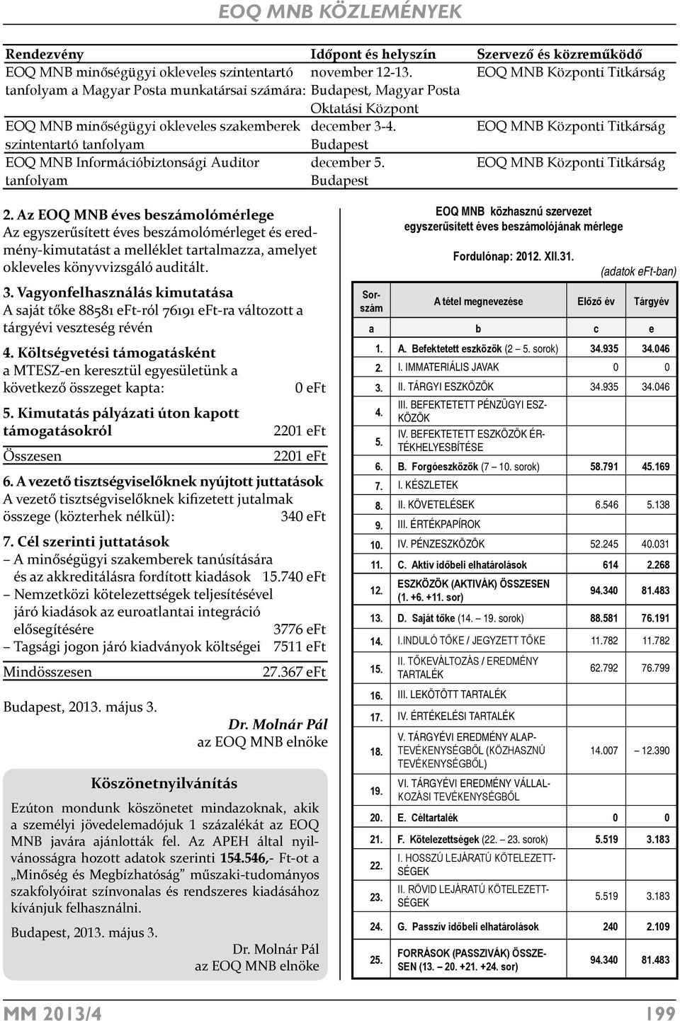 szintentartó tanfolyam EOQ MNB Információbiztonsági Auditor tanfolyam december 5. 2.