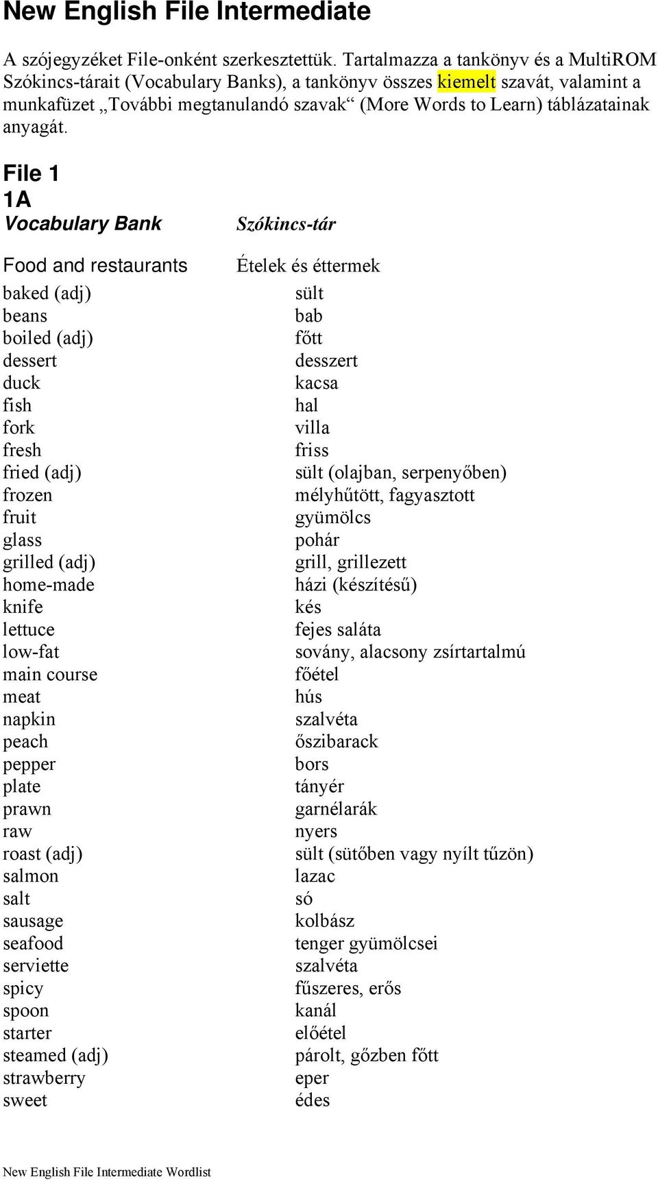 File 1 1A Vocabulary Bank Food and restaurants baked (adj) beans boiled (adj) dessert duck fish fork fresh fried (adj) frozen fruit glass grilled (adj) home-made knife lettuce low-fat main course