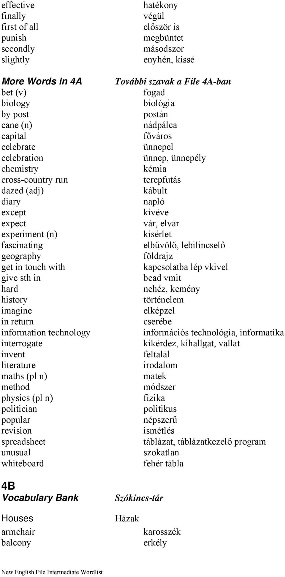 popular revision spreadsheet unusual whiteboard 4B Vocabulary Bank Houses armchair balcony hatékony végül először is megbüntet másodszor enyhén, kissé További szavak a File 4A-ban fogad biológia