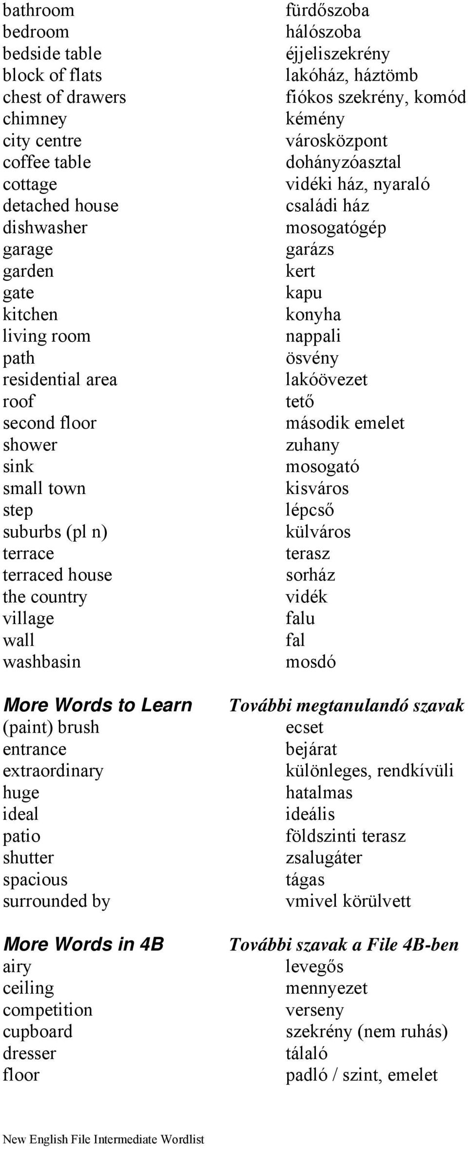 More Words in 4B airy ceiling competition cupboard dresser floor fürdőszoba hálószoba éjjeliszekrény lakóház, háztömb fiókos szekrény, komód kémény városközpont dohányzóasztal vidéki ház, nyaraló