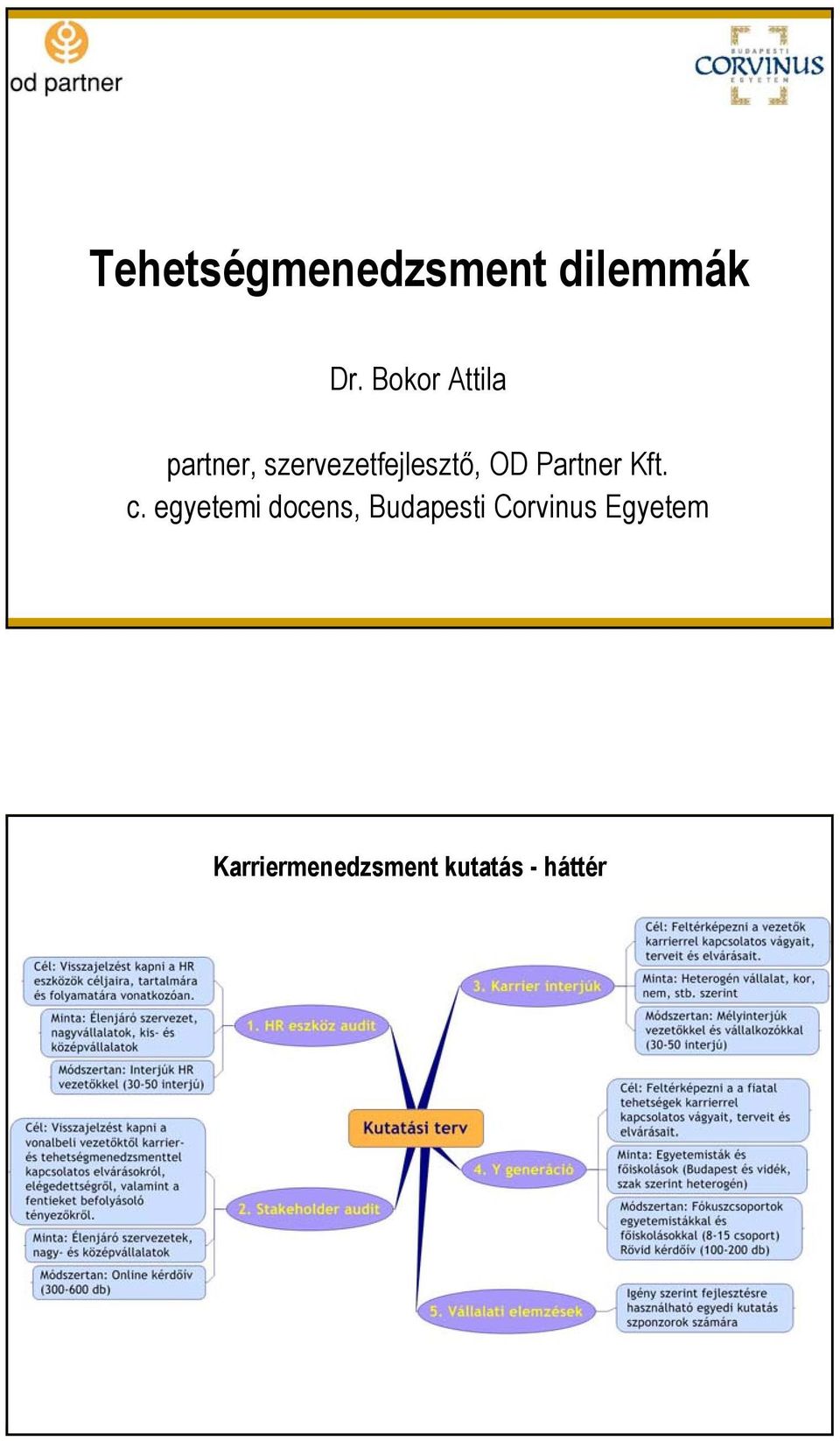 OD Partner Kft. c.