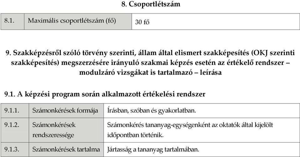 esetén az értékelő rendszer modulzáró vizsgákat is tartalmazó leírása 9.1. A képzési program során alkalmazott értékelési rendszer 9.1.1. Számonkérések formája Írásban, szóban és gyakorlatban.