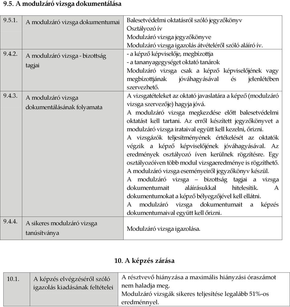 A modulzáró vizsga - bizottság tagjai - a képző képviselője, megbízottja - a tananyagegységet oktató tanárok Modulzáró vizsga csak a képző képviselőjének vagy megbízottjának jóváhagyásával és