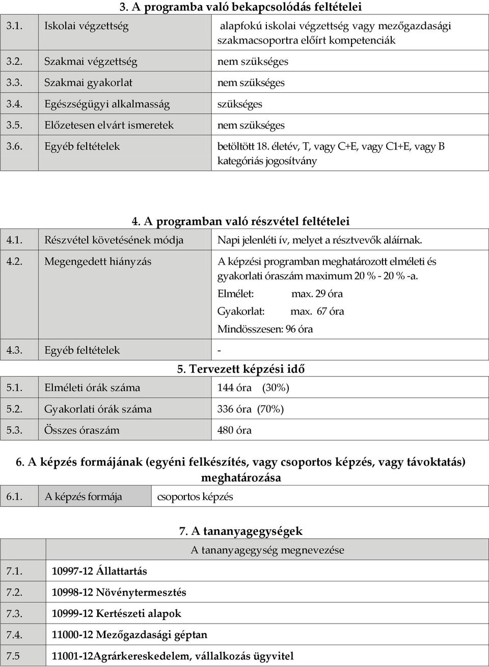 A programban való részvétel feltételei 4.1. Részvétel követésének módja Napi jelenléti ív, melyet a résztvevők aláírnak. 4.2.