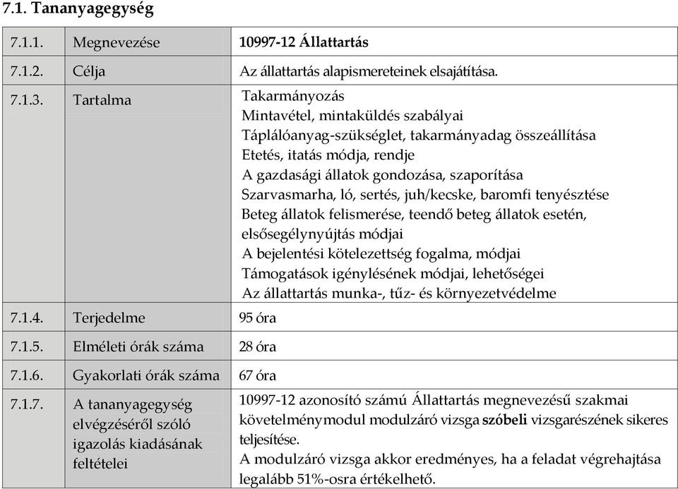 sertés, juh/kecske, baromfi tenyésztése Beteg állatok felismerése, teendő beteg állatok esetén, elsősegélynyújtás módjai A bejelentési kötelezettség fogalma, módjai Támogatások igénylésének módjai,