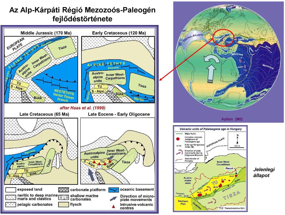 Mezozoós-Paleogén